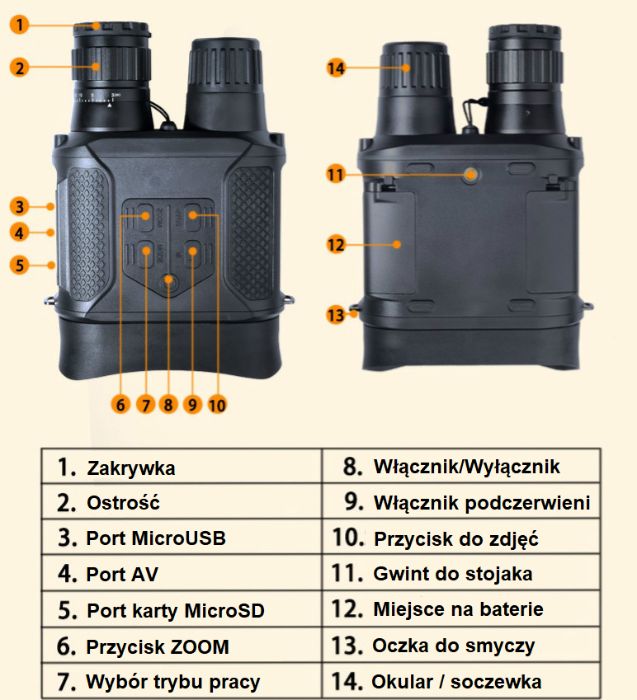 Nowość! HIT! Noktowizor Cyfrowy Lornetka 7x31 +32GB ZASIĘG 400m