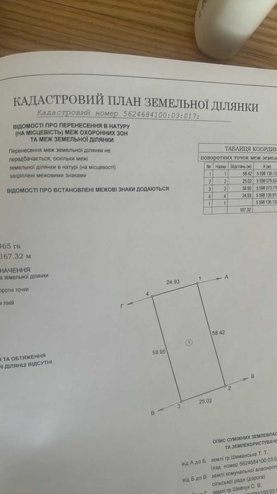 Продам рівну ділянку в с Дядьковичі : призначення під забудову