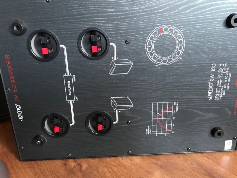 Zestaw kina domowego Jamo wysokiej klasy komplet