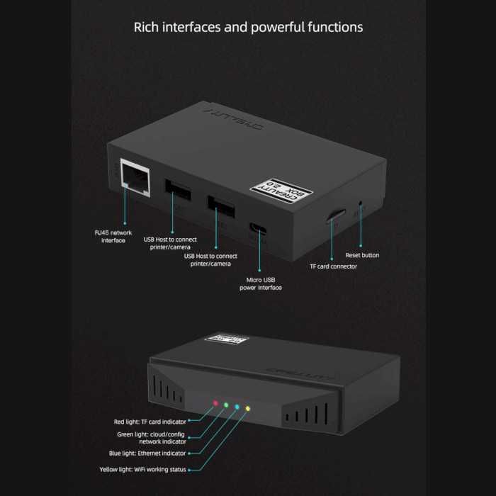 Комплект для віддаленого керування 3D-друком CREALITY Smart Kit 2.0