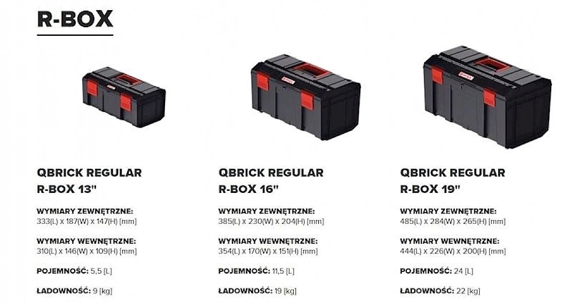 Skrzynka Narzędziowa Na Narzędzia Qbrick Regular R-Box 19