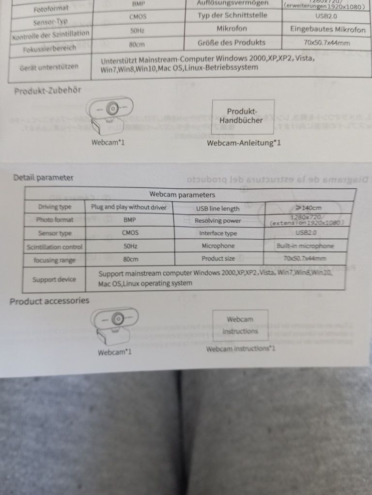 Kamerka internetowa 1080p