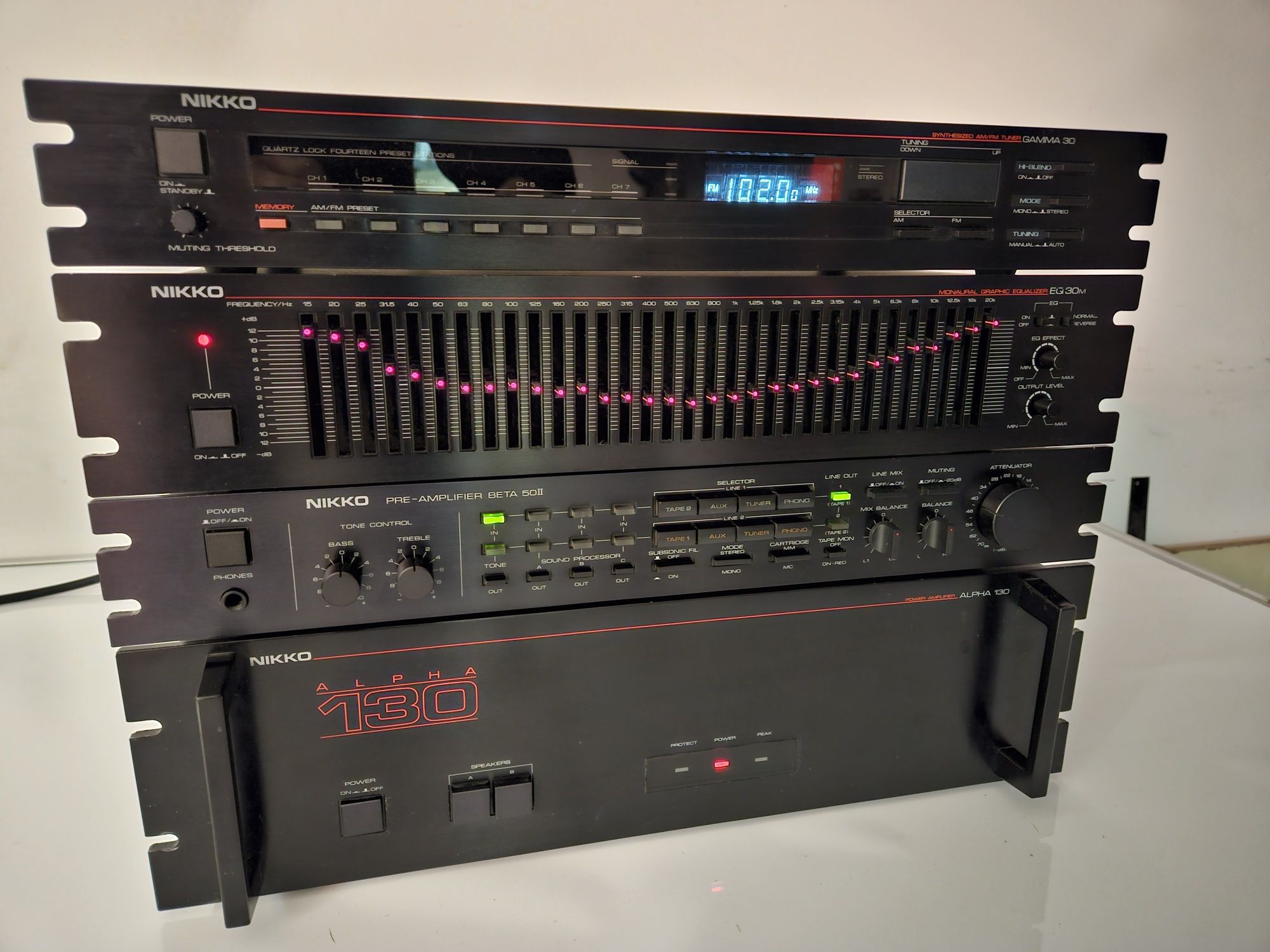 Zestaw Nikko Gamma 30 Eq30M Beta 50II Alpha 130