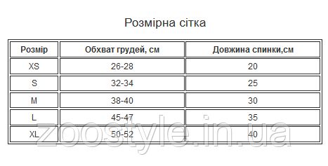 Светр червоний для собак і кішок