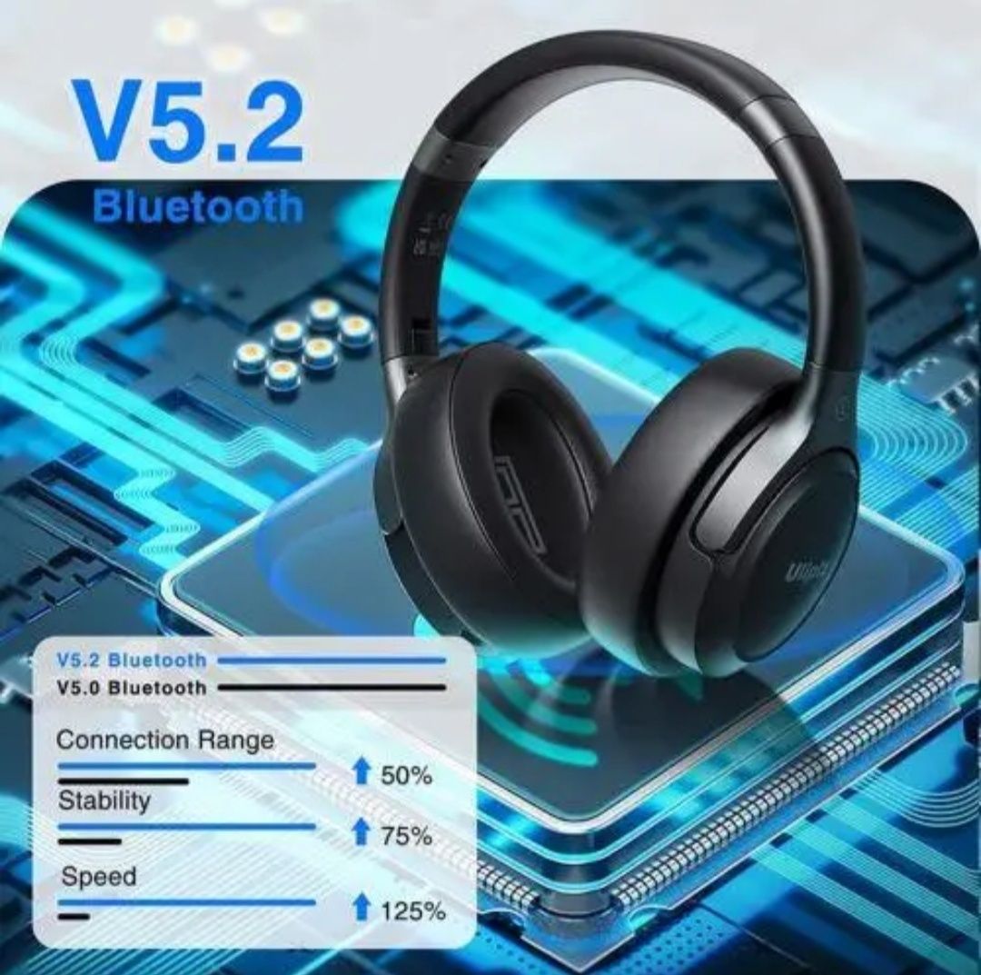 Бездротові навушники TWS Uliptz WH202A гарнітура Bluetooth 5.2