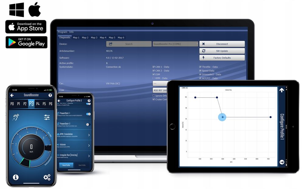 ktywny układ wydechowy Sound Booster g + m + o PORSCHE PANAMERA