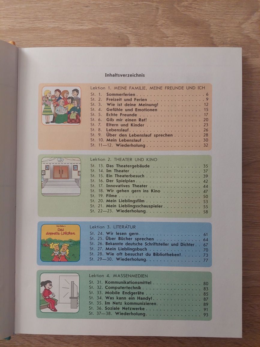 Комплект підручник+ робочий зошит з німецької мови 9(5) клас