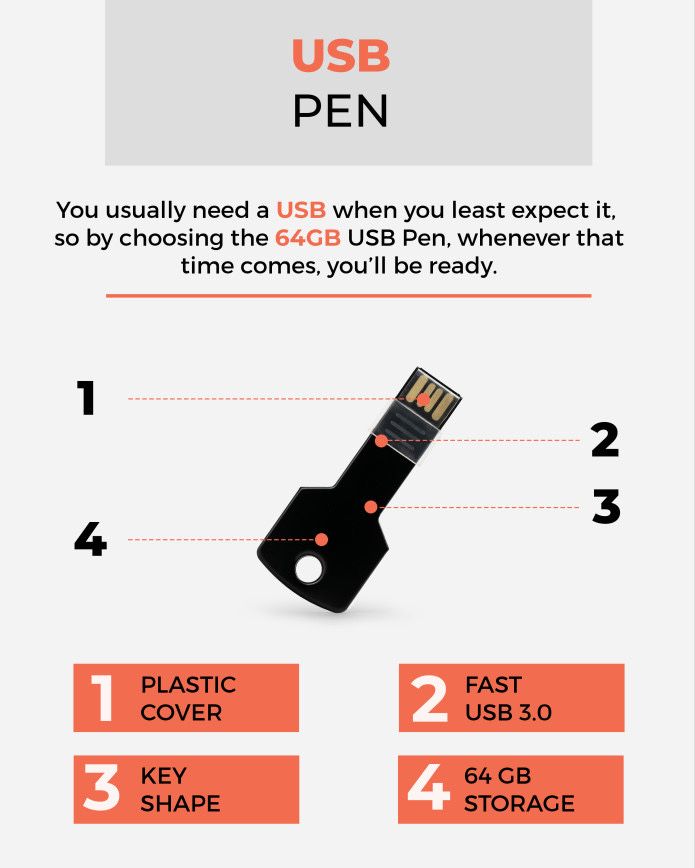 QIPR Key Organiser