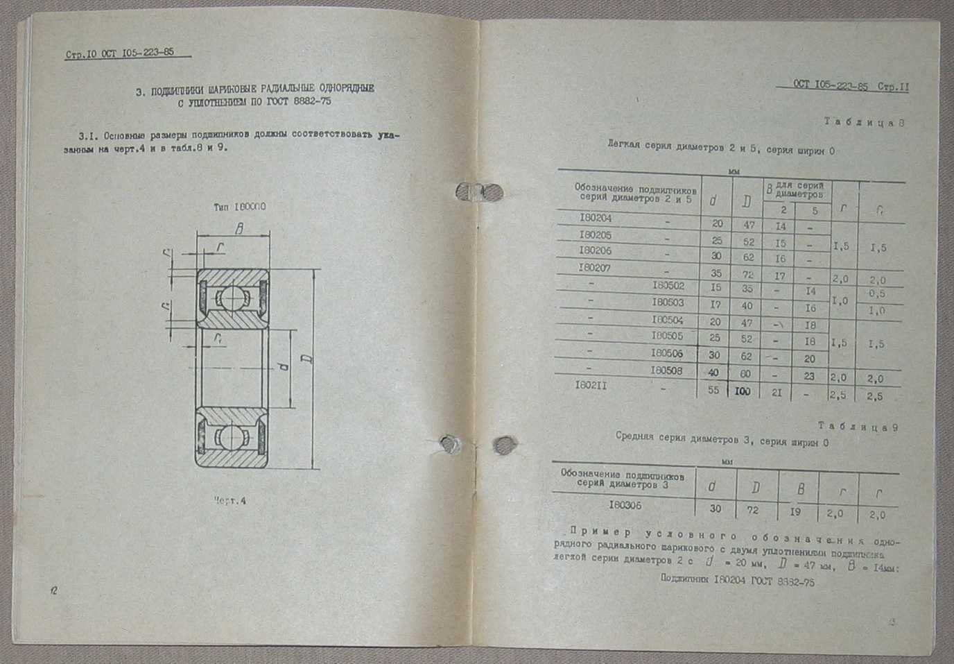 Отраслевой стандарт - Подшипники качения. Типы и основные размеры 1985