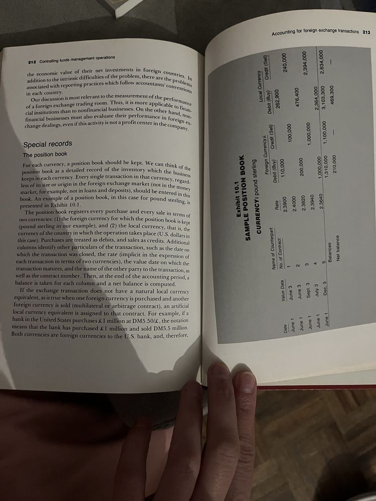 Livro “Foreign Exchange Markets”