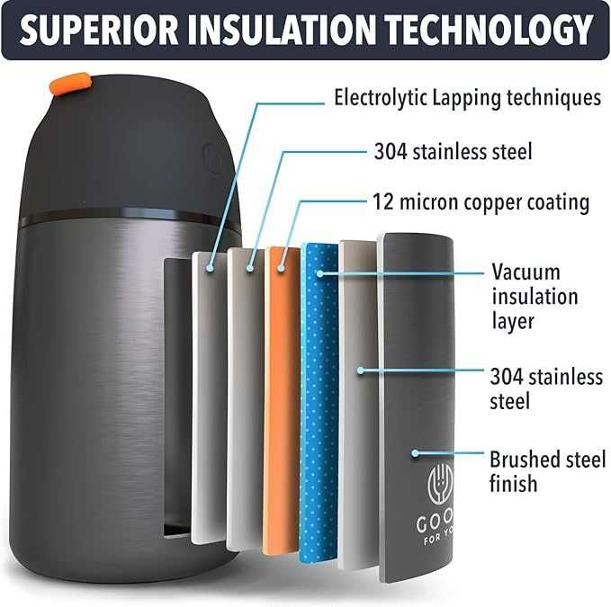 Good For You Termos Food Box na gorące posiłki ze stali nierdzewnej