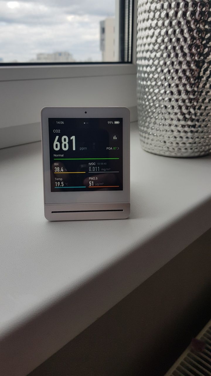 Аналізатор датчик CO2 Xiaomi ClearGrass забруднення і свіжості повітря