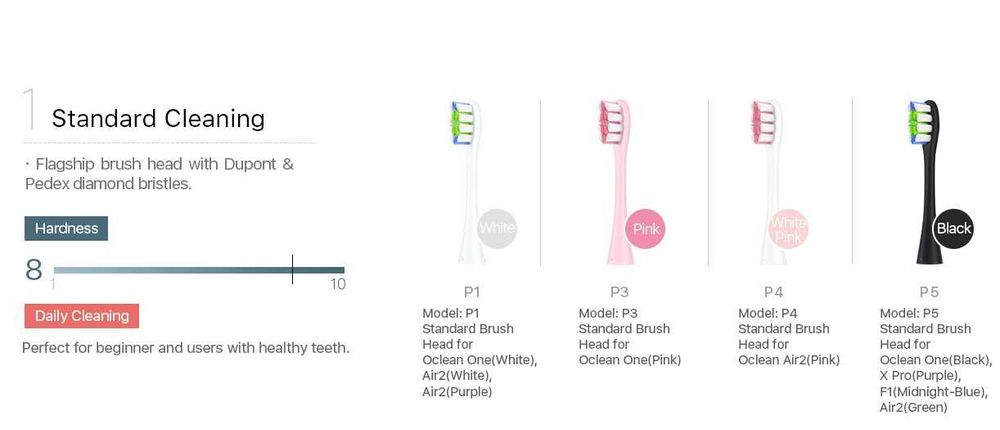 Оригінальні насадки (2 шт) для зубних щіток Oclean