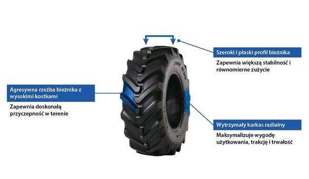 480/80R26 (18.4R26) (3600netto) CAMSO opona koparka ładowarka nowa