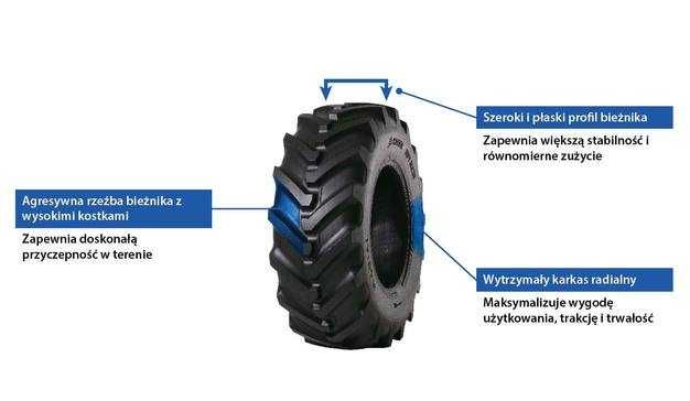 480/80R26 (18.4R26) CAMSO opona koparka ładowarka nowa PROMOCJA MOCNA