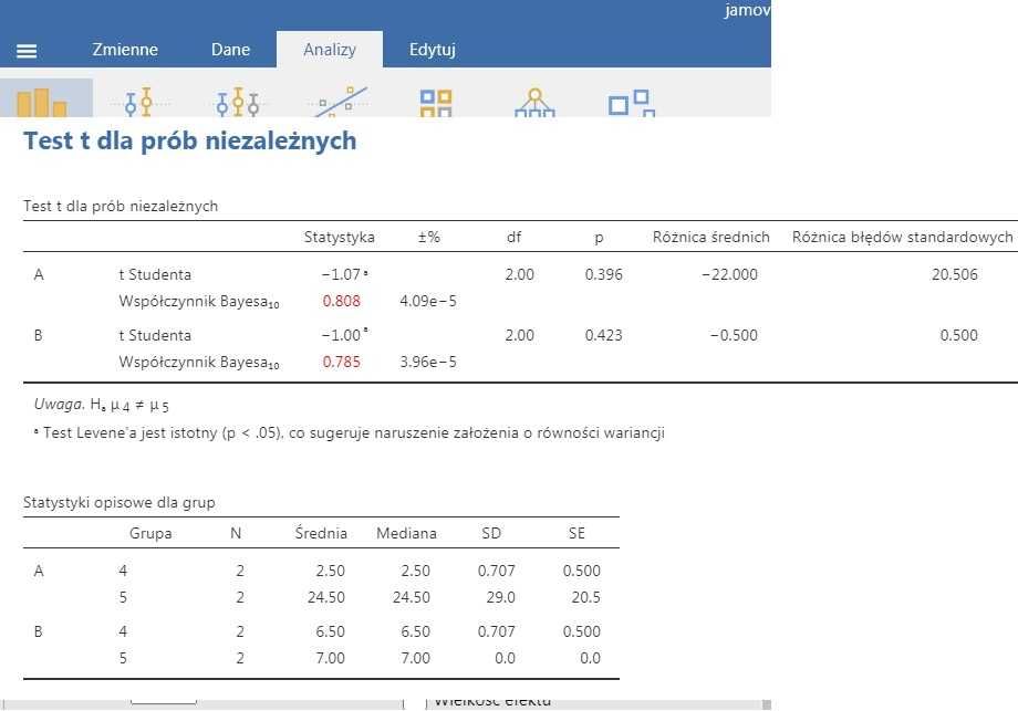 Statystyka, ekonometria , analiza statystyczna , pomoc w nauce