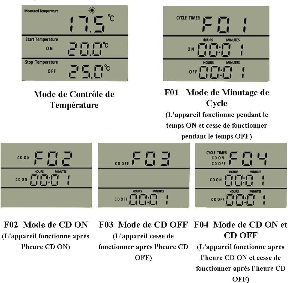 Kontroler temperatury cyfrowy z sondą Termostat - KETOTEK KT3100-FR