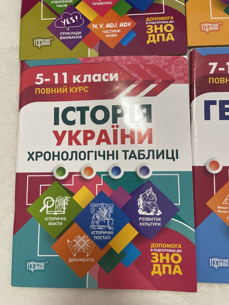 Книжки підготовчі 5-11 клас до ЗНО