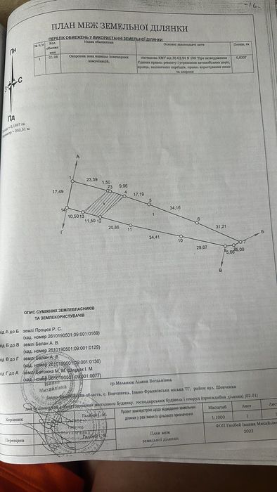 Земельна ділянка у с Вовчинці під забудову