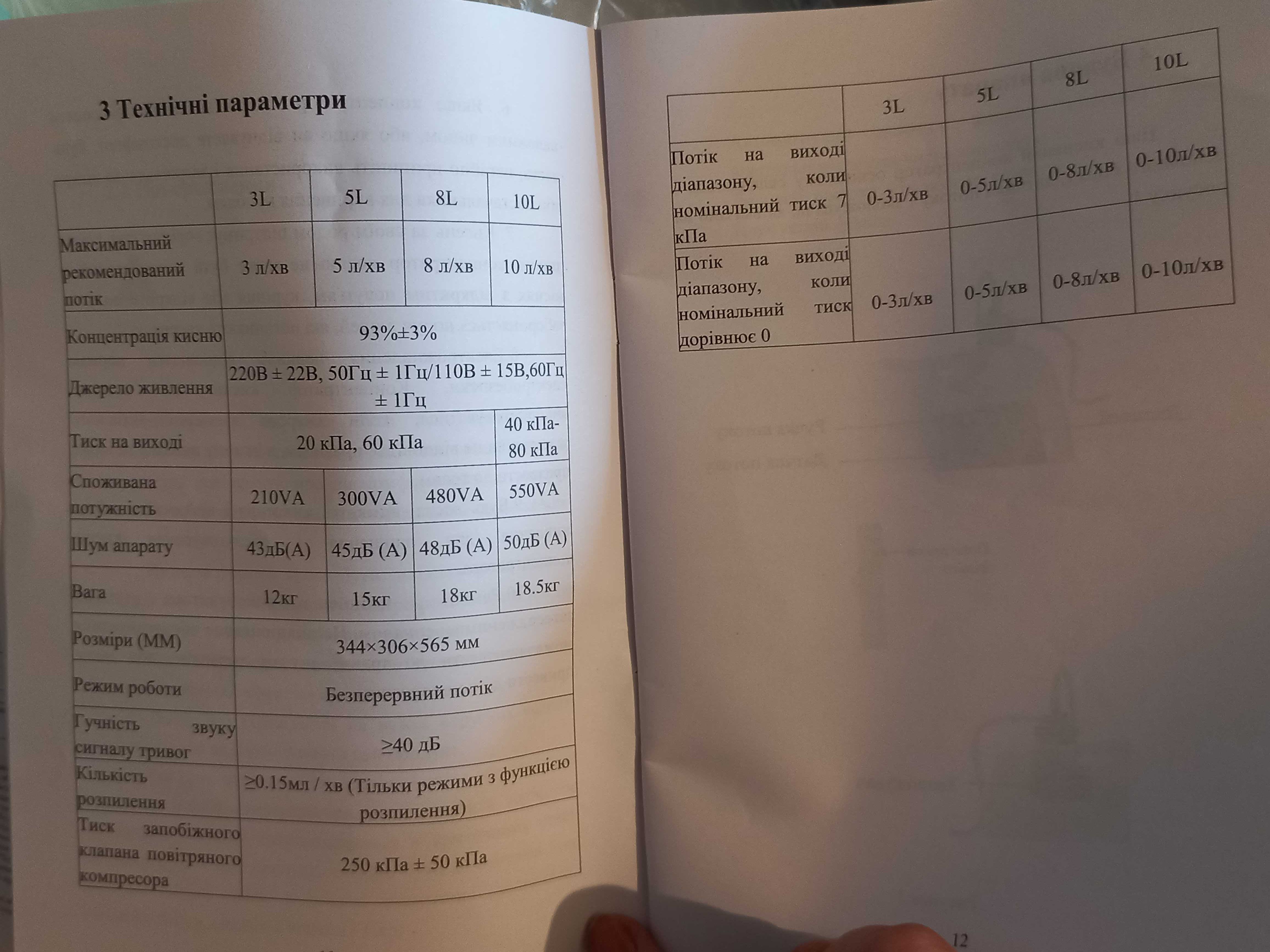 Концентратор кисню Olive OLV-5A