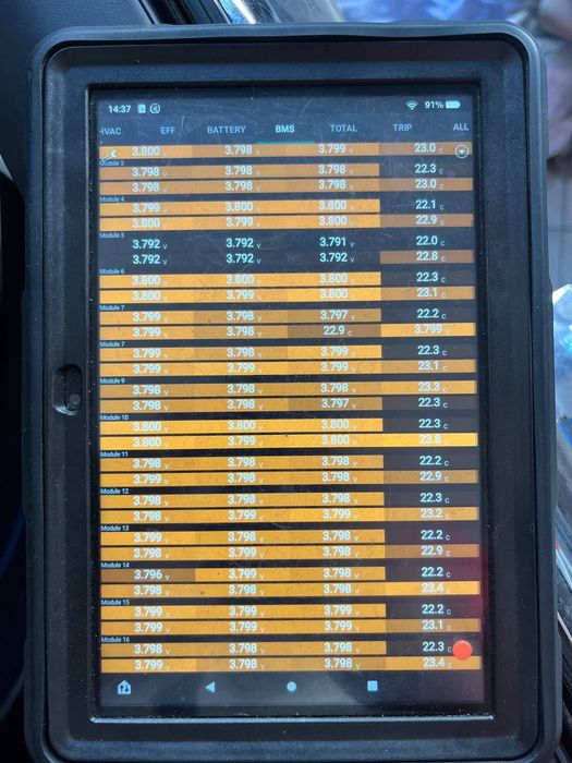 Tesla s 100D батарея 100 кВт