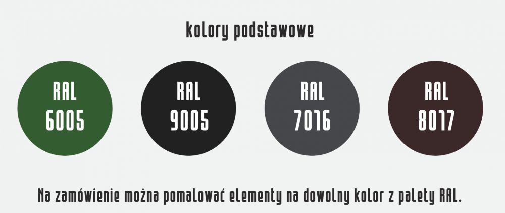 Ogrodzenia Panelowe, Panel, Panele z Montażem