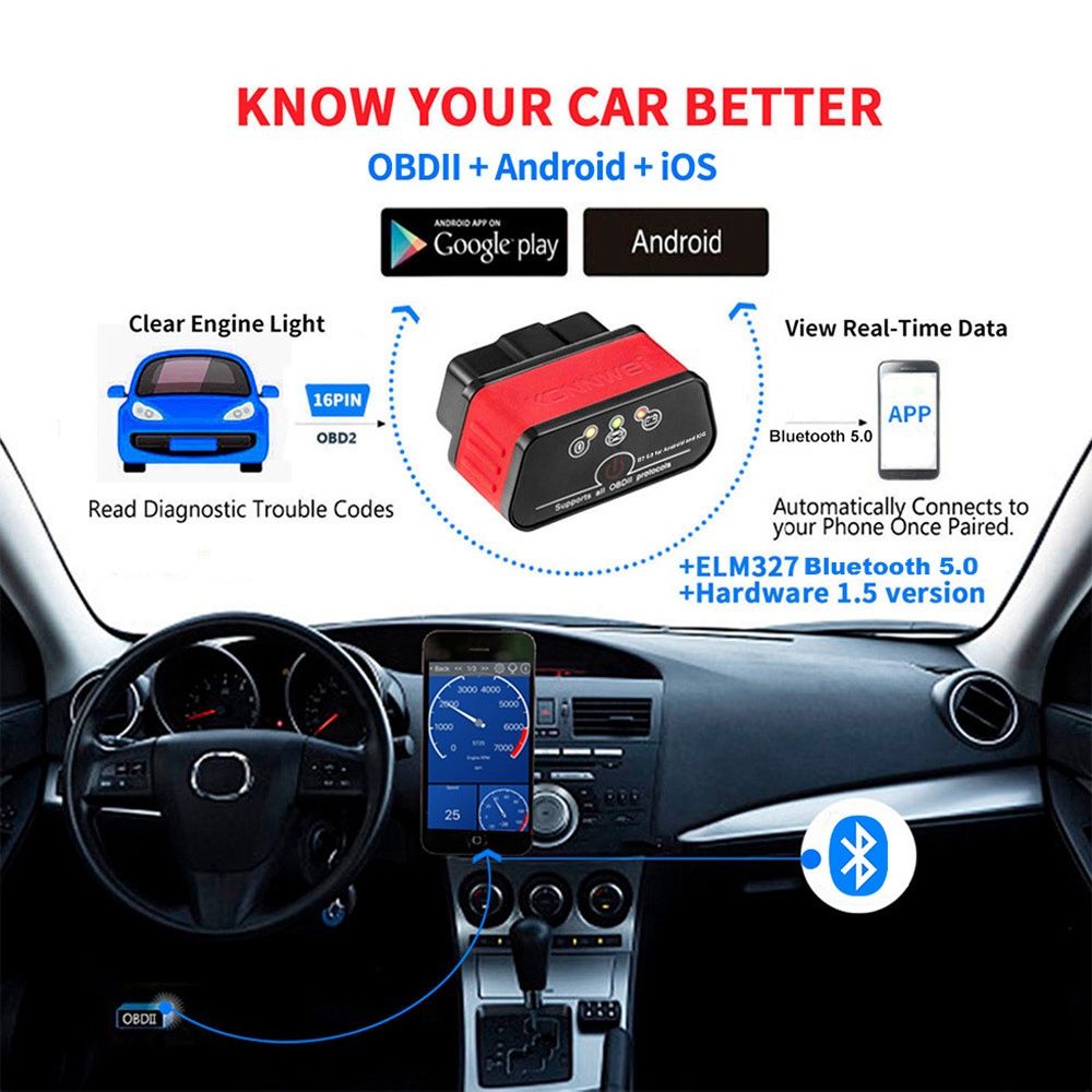 Авто сканер KONNWEI OBD2, KW903, ELM327, v1,5. Диагностика android,ios