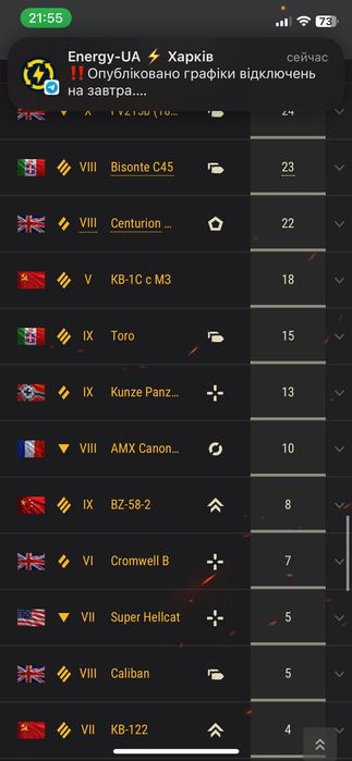 Аккаунт Wot 63 % 25 топов бирюза 3100 вн8