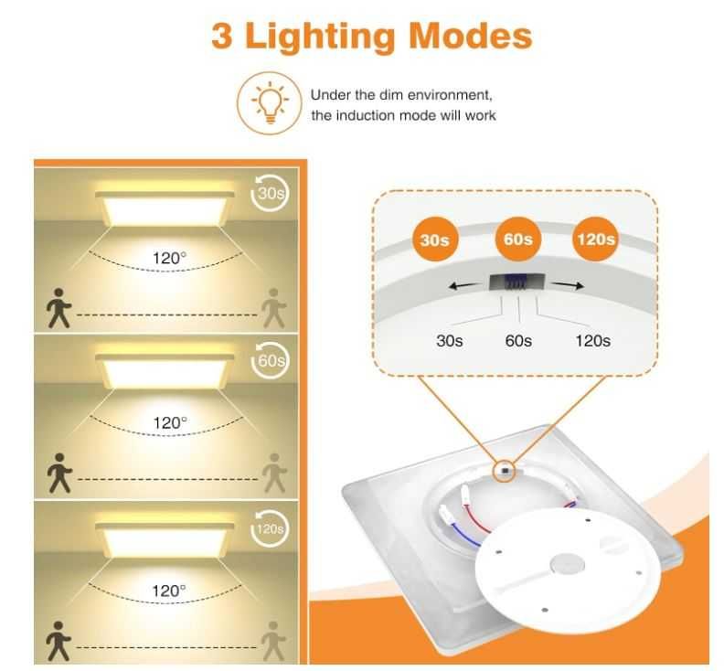 Lampa sufitowa z czujnikiem ruchu 3000K ciepła biel 20W