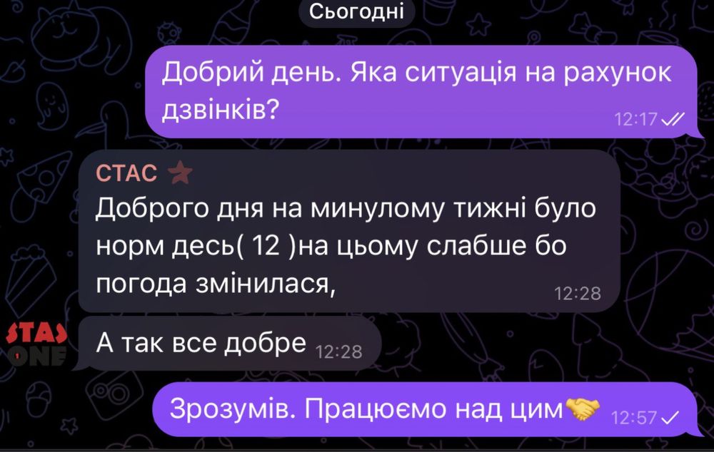 Реклама. ОЛХ Маркетолог. Збільшимо кількість дзвінків. ОЛХ просування.