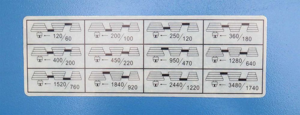 BASS POLSKA Wiertarka Stołowa Kolumnowa 1500w 400v Imadło 6" BP5284