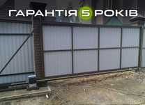 Откатные ворота с калиткой, Каркас откатных ворот, Сдвижные ворота