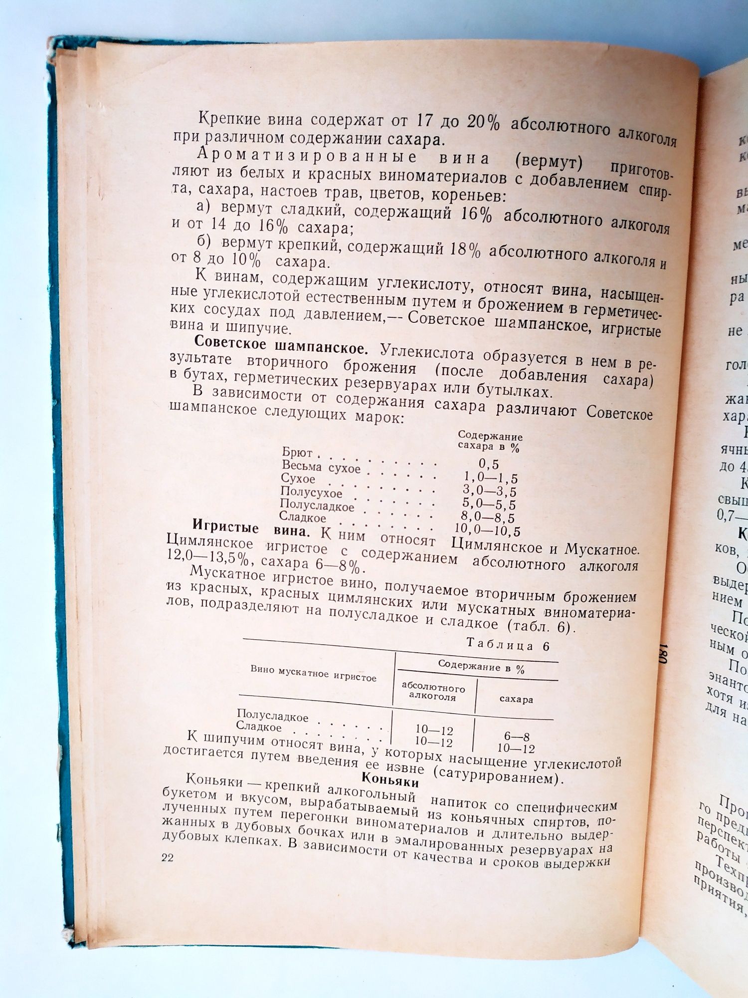 КОНЬЯЧНЫЙ ЗАВОД Шампанских вин винный завод винное производство вино