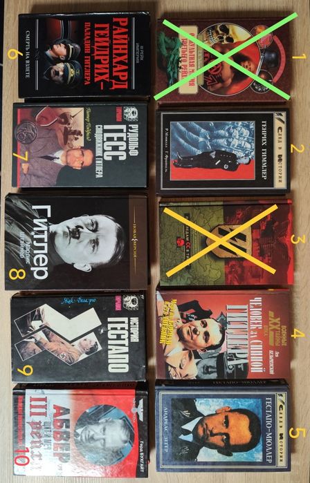 Книга Гитлер, Марлис Штайнер