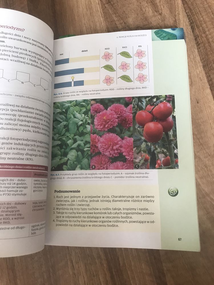 Podrecznik Operon Biologia 2