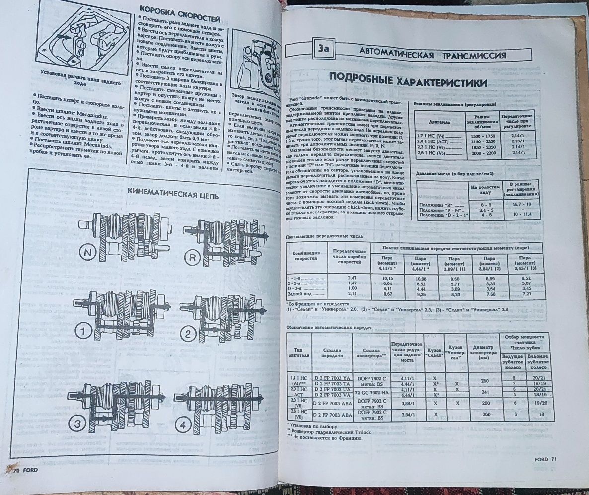 Книга эксплуатации FORD GRANDA / руководство