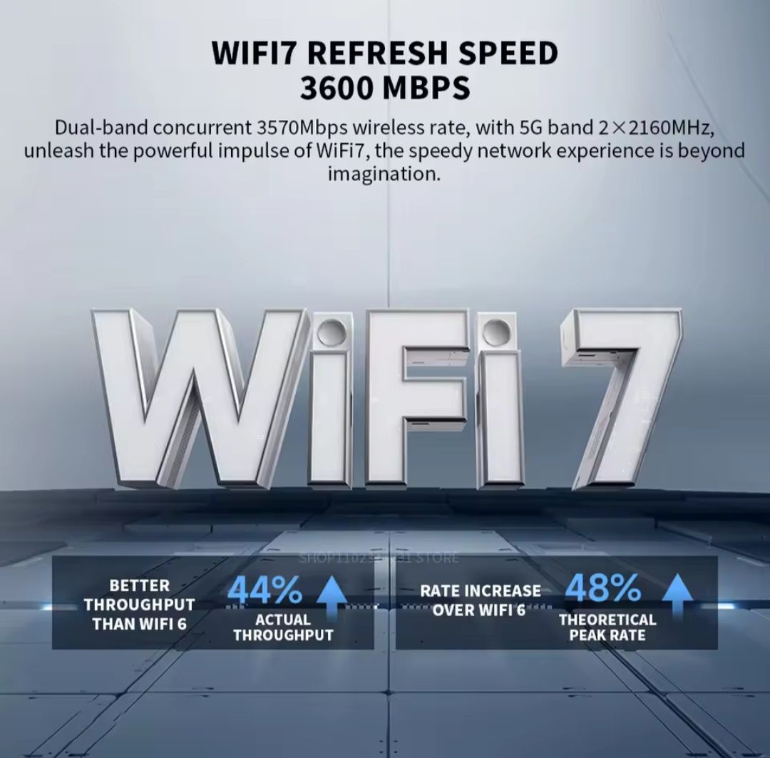 Роутер Xiaomi BE 3600, WIFI 7