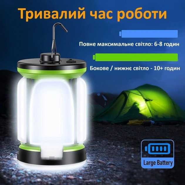 LED Лампа/Ліхтар Blukar К9107 з акумулятором 3600 mAh, 500 Лм