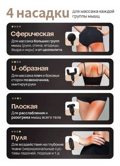 Массажер, ручной массажер, мини массажер, перкуссионный массажер