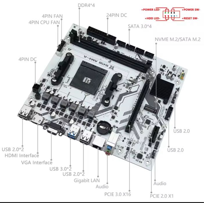Материнська плата b450 ryzen 5500 32Gb