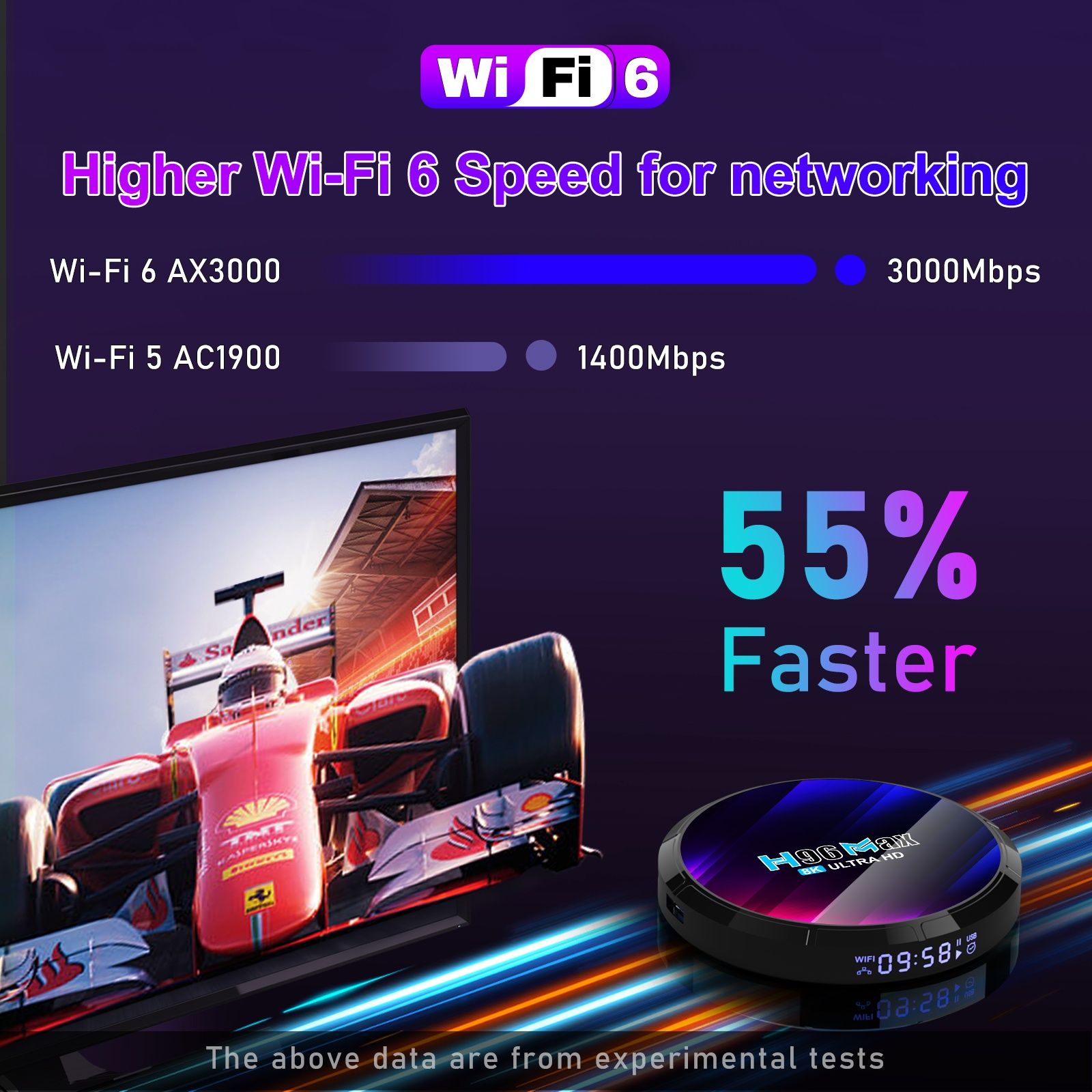 Mocny Tv box 4K H96Max 4GB/64GB Android 13+ piloty