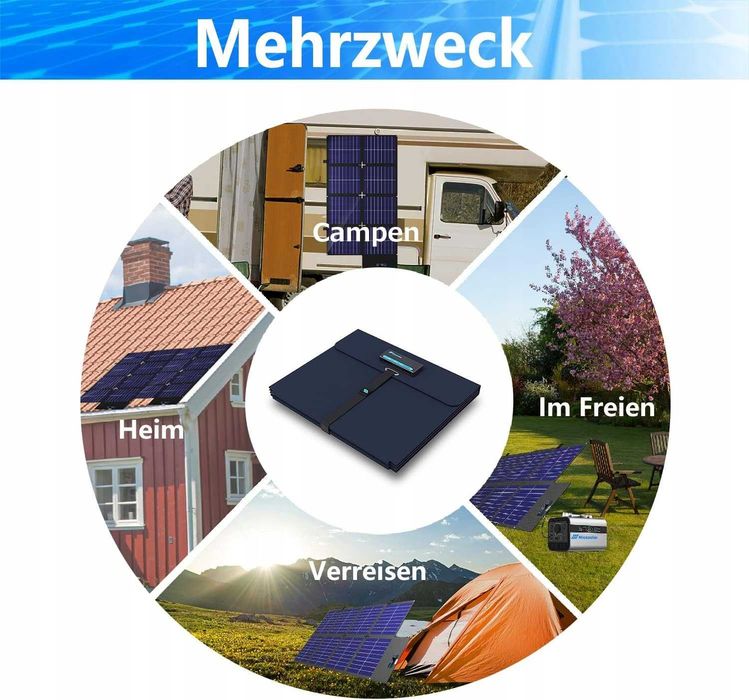 Nicesolar – Składany Panel Solarny 200W #6069