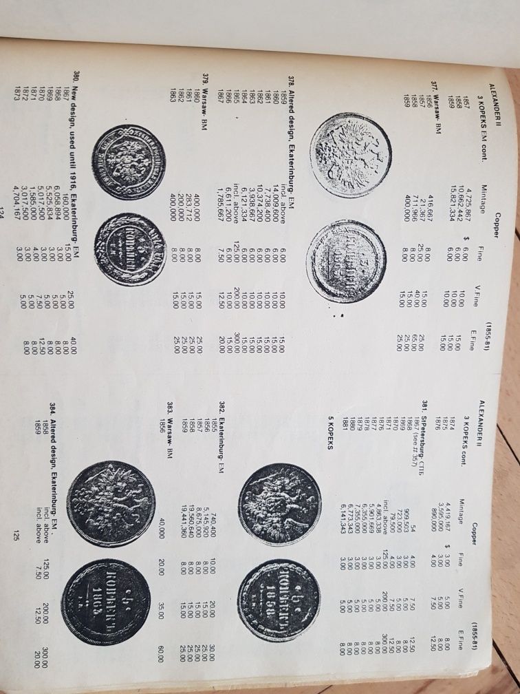 Каталог монет різних епох монети