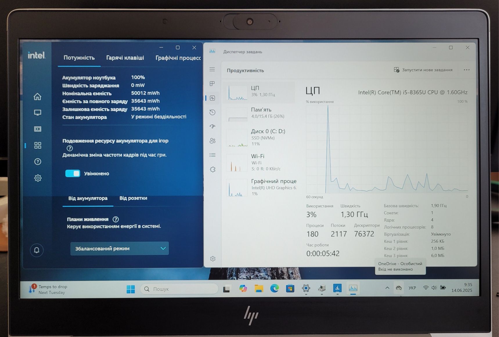 Ноутбук HP EliteBook 840 G6 14 Full HD Intel Core i5 8gen 16/512 Метал