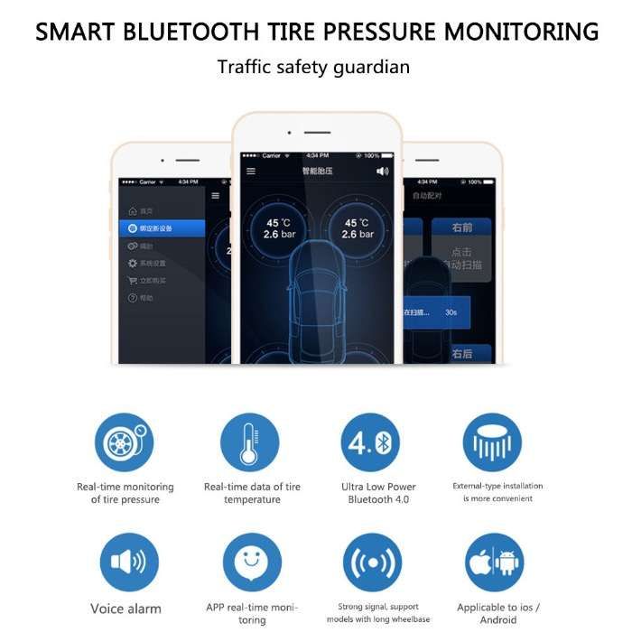 TPMS Monitor pressão pneus em tempo real