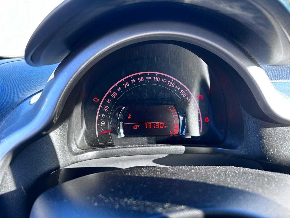 Renault Twingo 2019