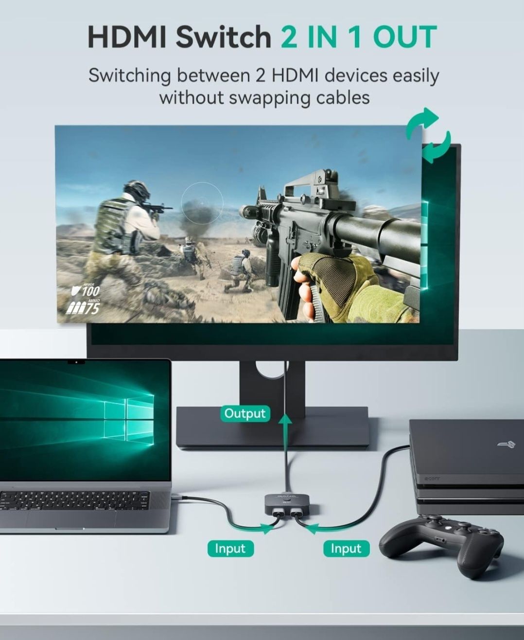Rozdzielacz HDMI 8K 60 Hz 4K 120 Hz, przełącznik GANA HDMI 2.1