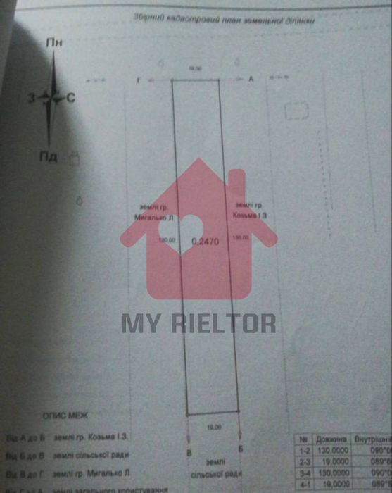 Продаж ділянки с.Холмці.