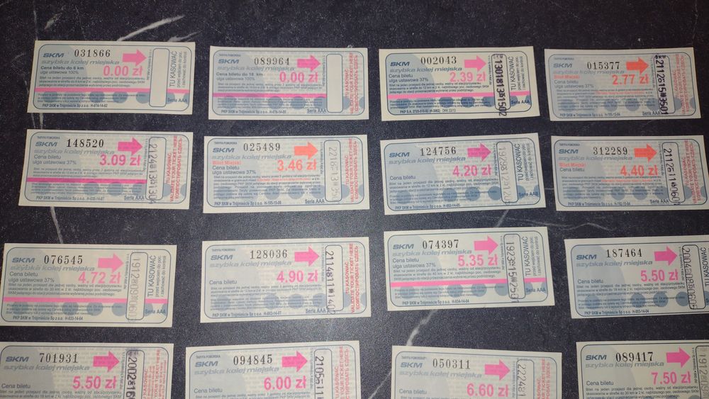 Bilety SKM Trójmiasto