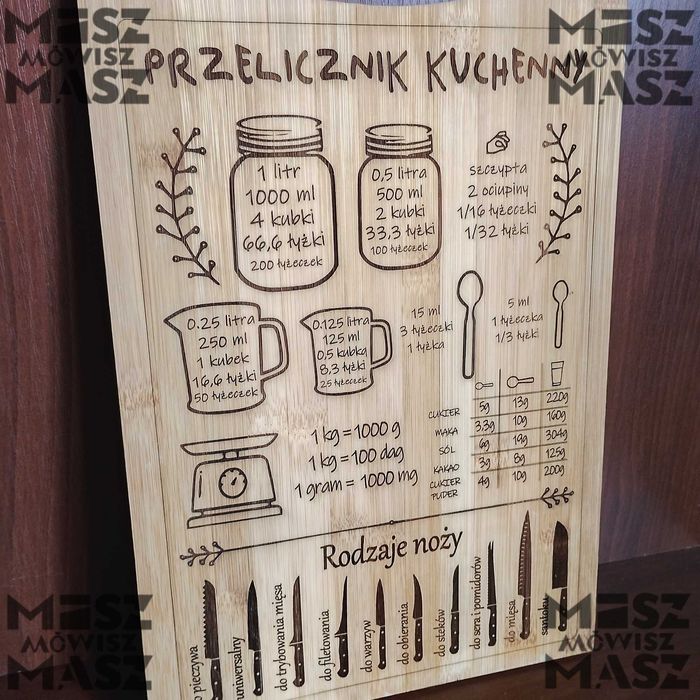 Przeliczniki na bambusowej ozdobnej desce do kuchni #MiszMówiszMasz